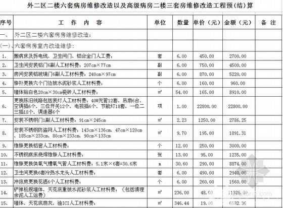 办公楼装修工程合同