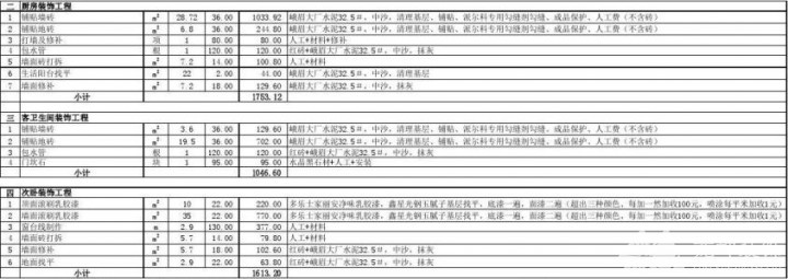 70平米房子装修报价单